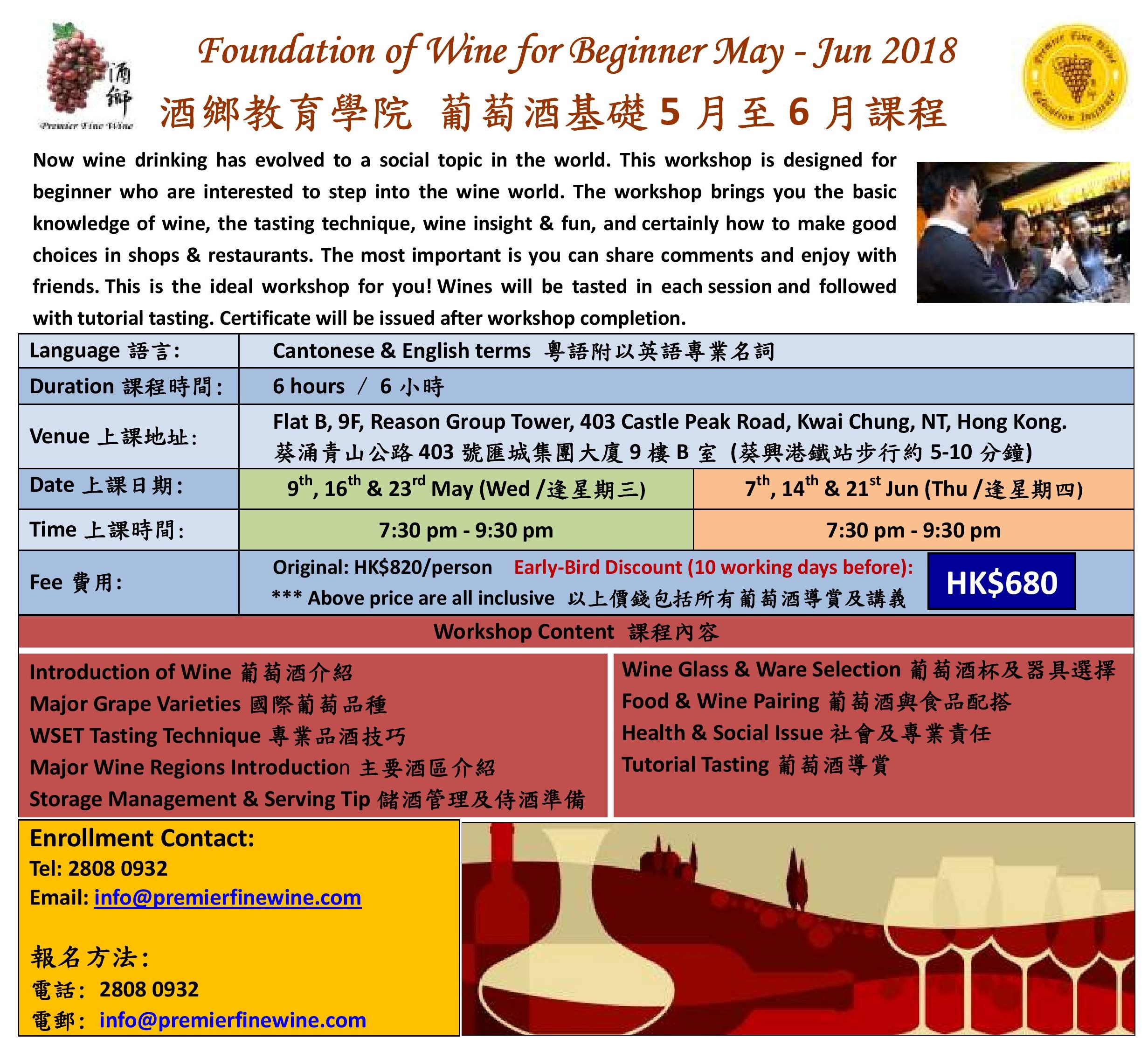Foundation of Wine for Beginner