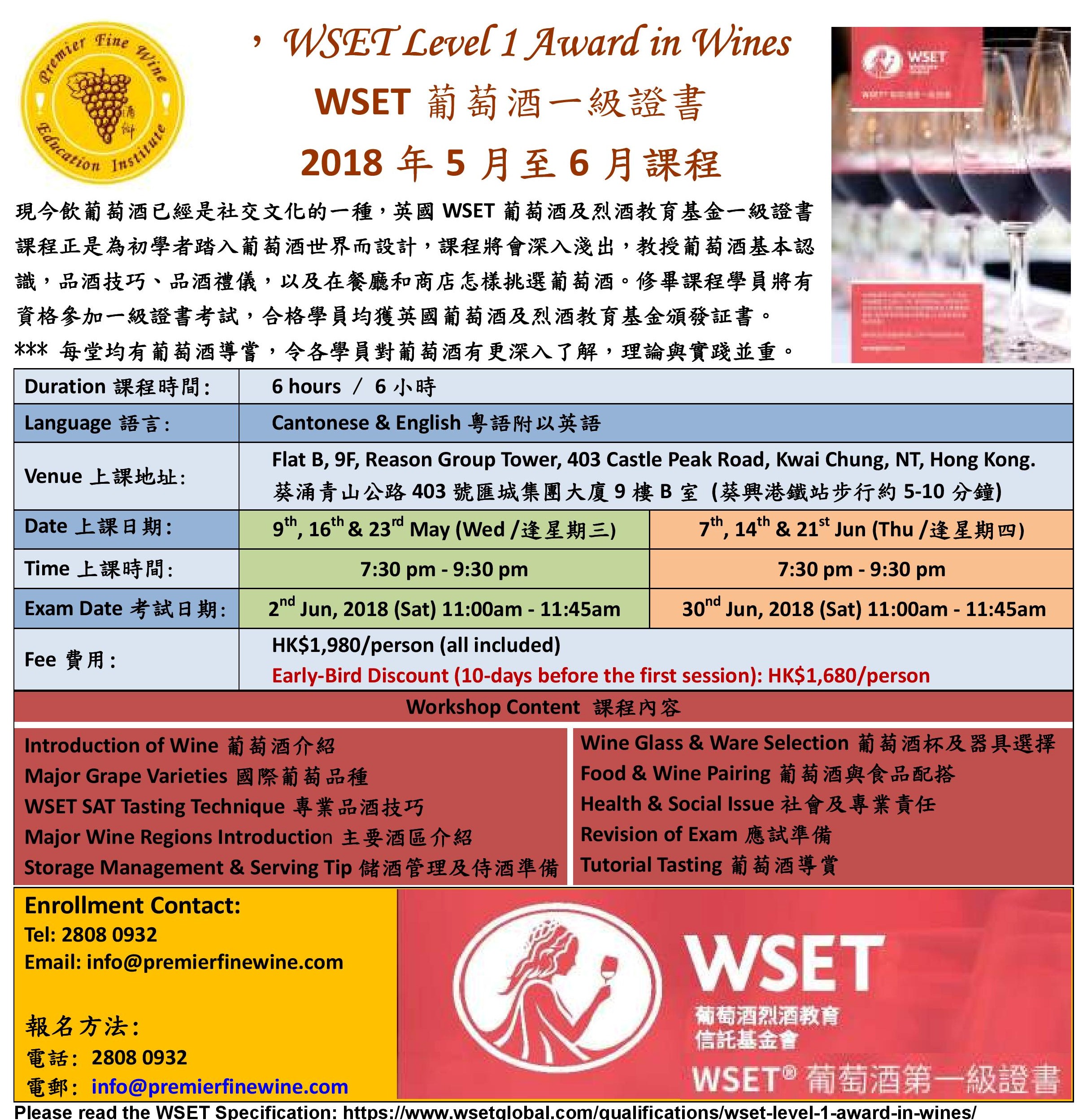 WSET Level 1 Award in Wines